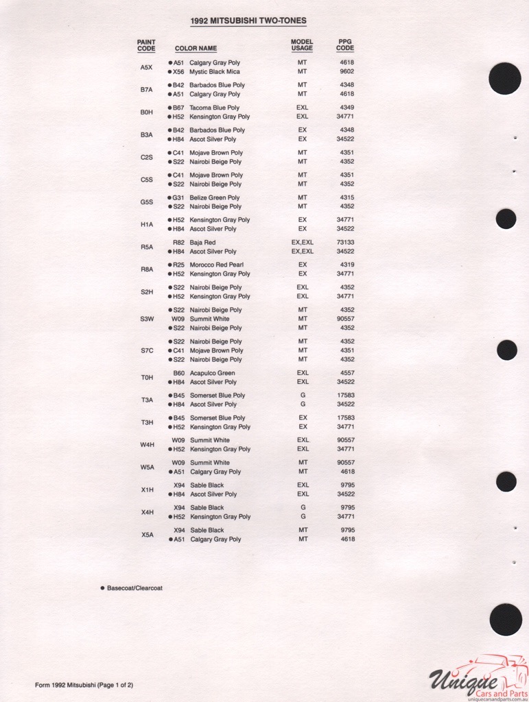 1992 Mitsubishi Paint Charts PPG 3